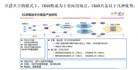  助力5G通信建設(shè)，由力自動(dòng)化激光焊錫機(jī)在光模塊的應(yīng)用 